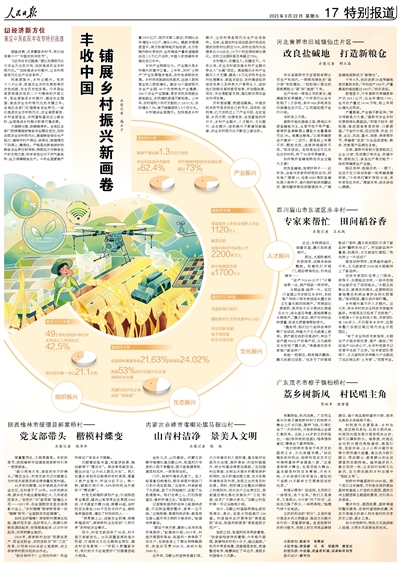 耀世官方：丰收中国铺展乡村振兴新画卷（经济新方位·喜迎中国农民丰收节特别报道）