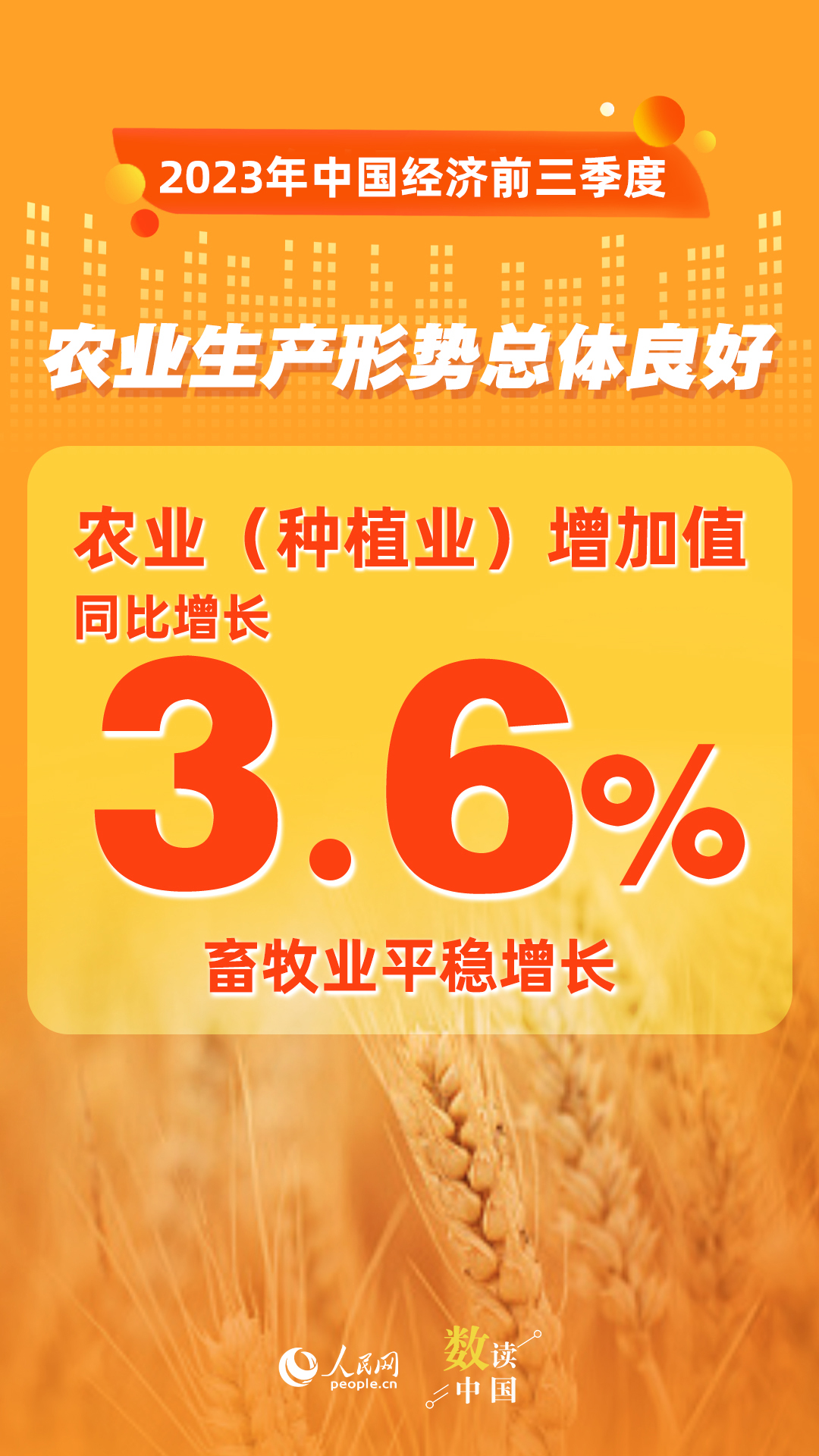 耀世注册：数读中国 | 前三季度国民经济持续恢复向好 积极因素累积增多(图2)