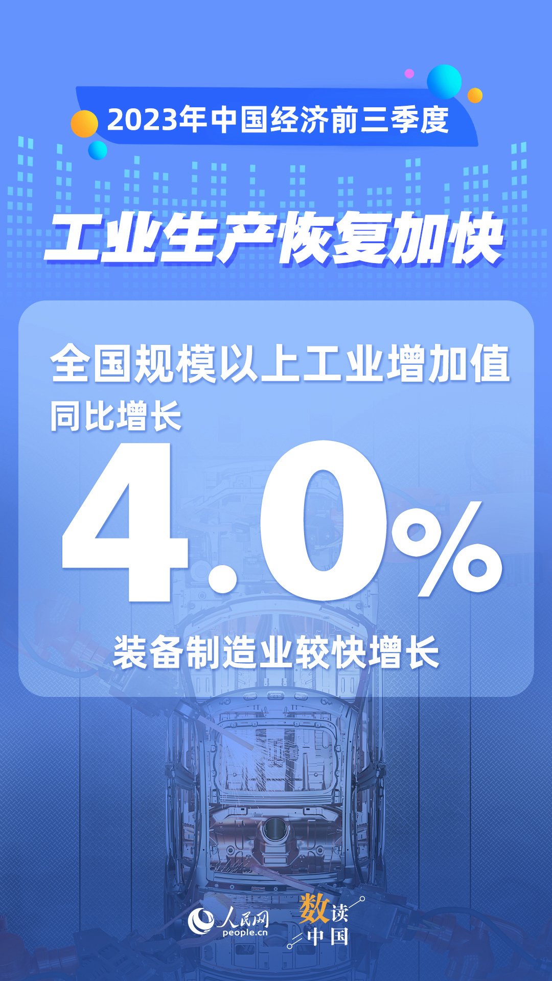 耀世注册：数读中国 | 前三季度国民经济持续恢复向好 积极因素累积增多(图3)