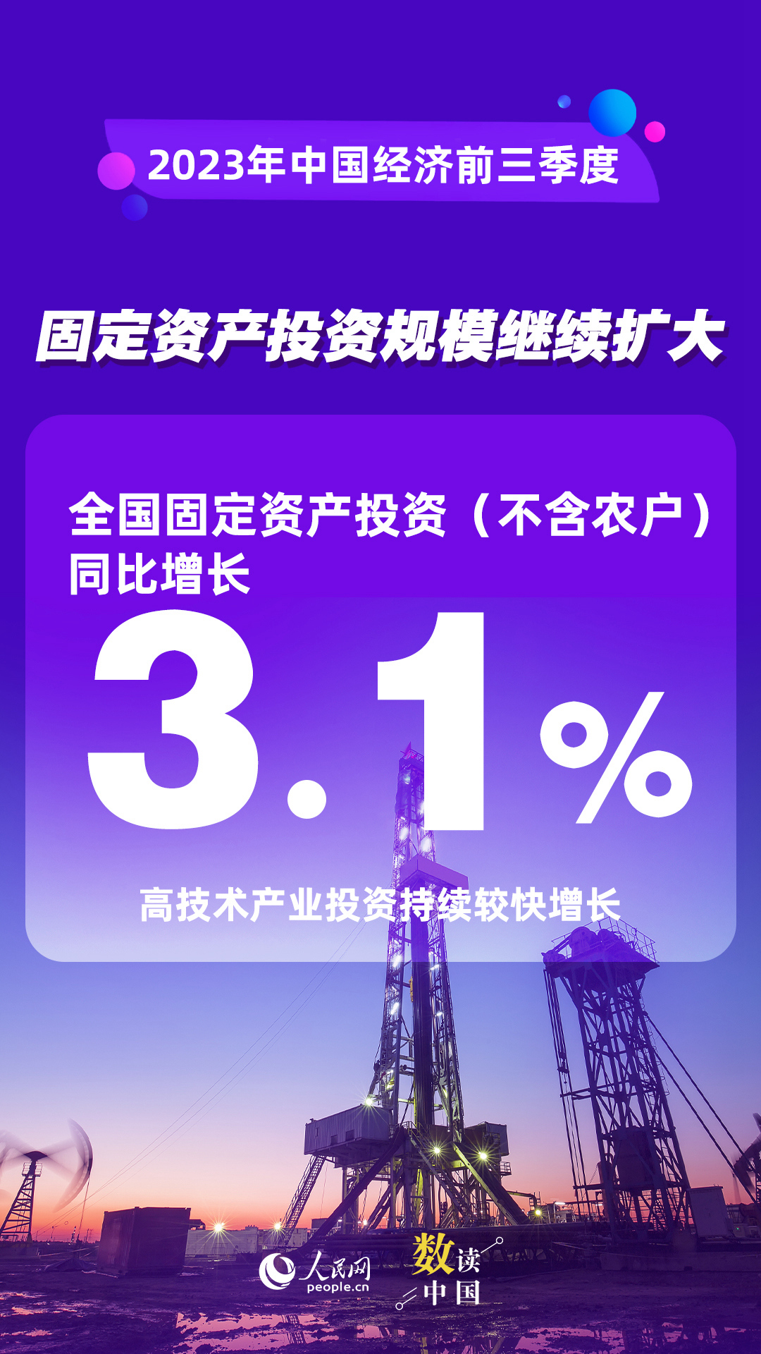 耀世注册：数读中国 | 前三季度国民经济持续恢复向好 积极因素累积增多(图6)