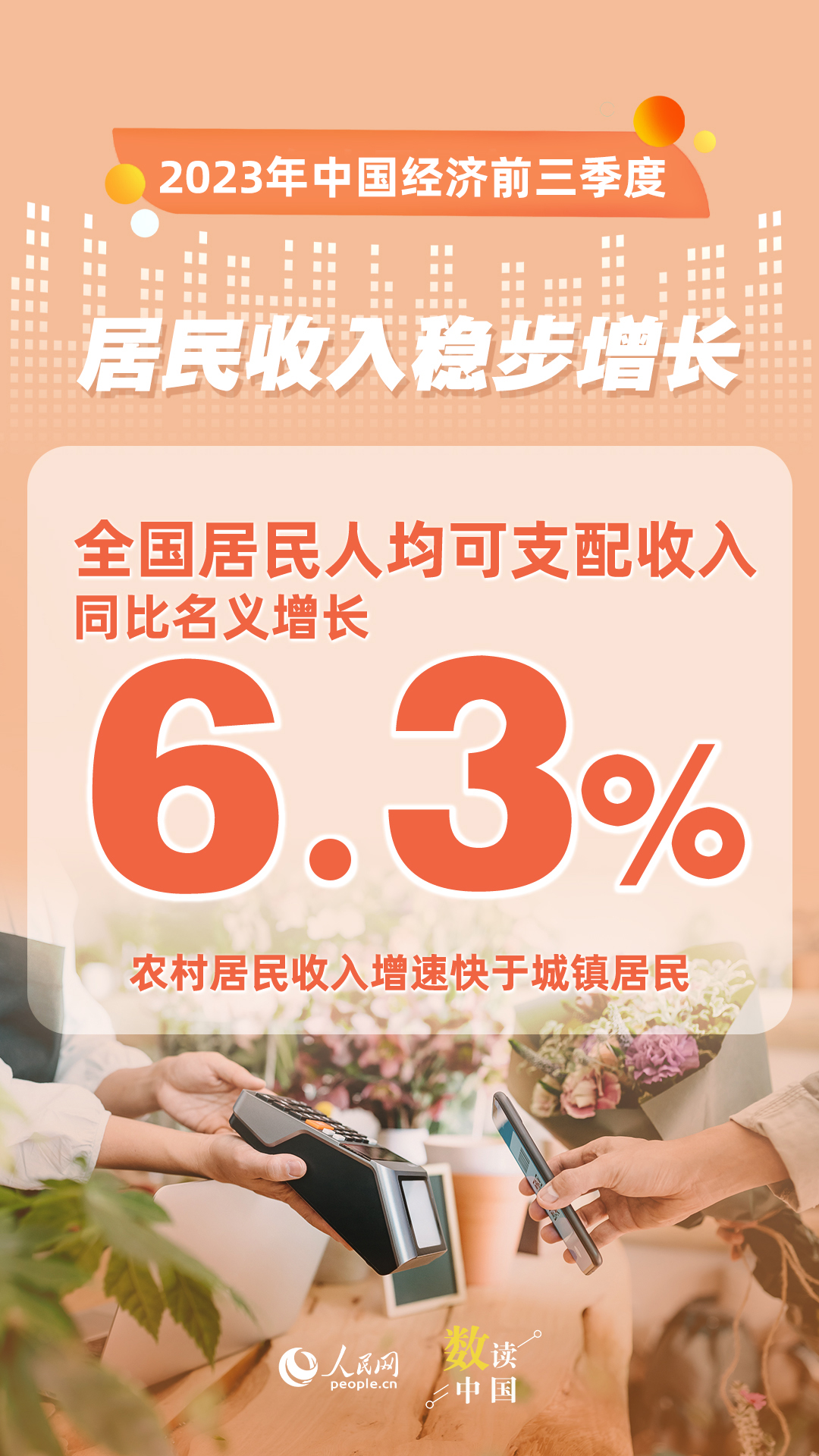 耀世注册：数读中国 | 前三季度国民经济持续恢复向好 积极因素累积增多(图9)