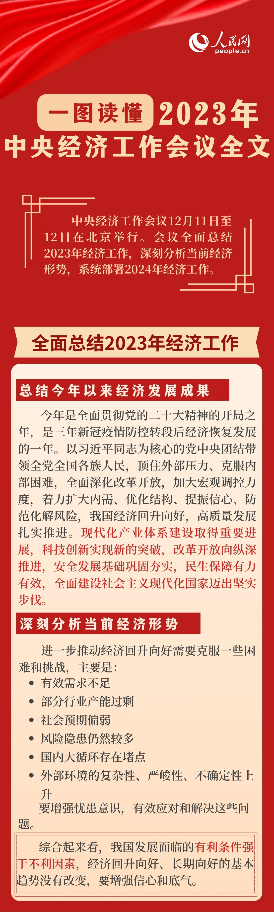 耀世注册：一图读懂2023年中央经济工作会议全文(图1)