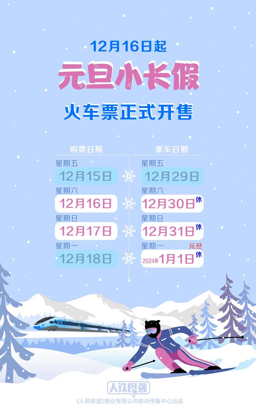 耀世测速：元旦小长假火车票即将开售！12月16日起可购票