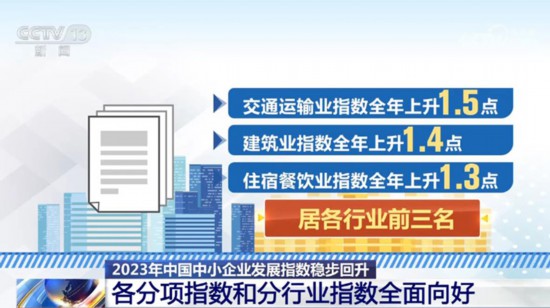 耀世注册：一组组数据看活力中国 经济社会发展干劲十足
