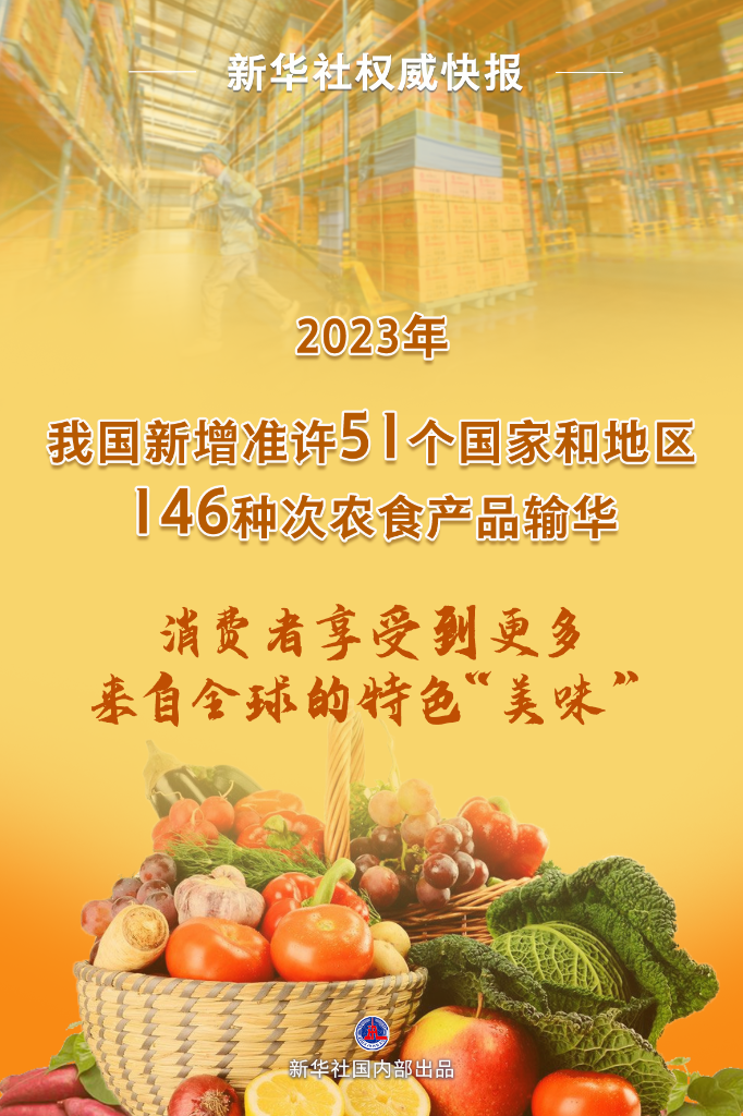 耀世注册：新增146种次，2023年农食产品进口再度扩围(图1)